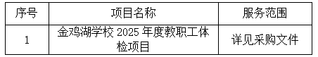 dbb817a50183496f916505b3f6cb7505.png